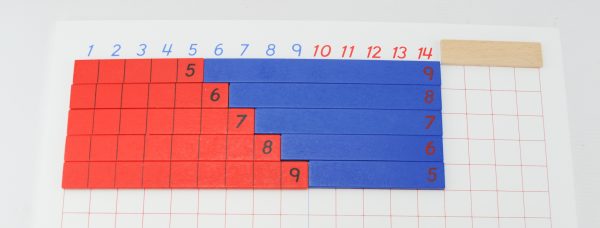 Plateau De La Soustraction - Mathématique - Pensées Montessori