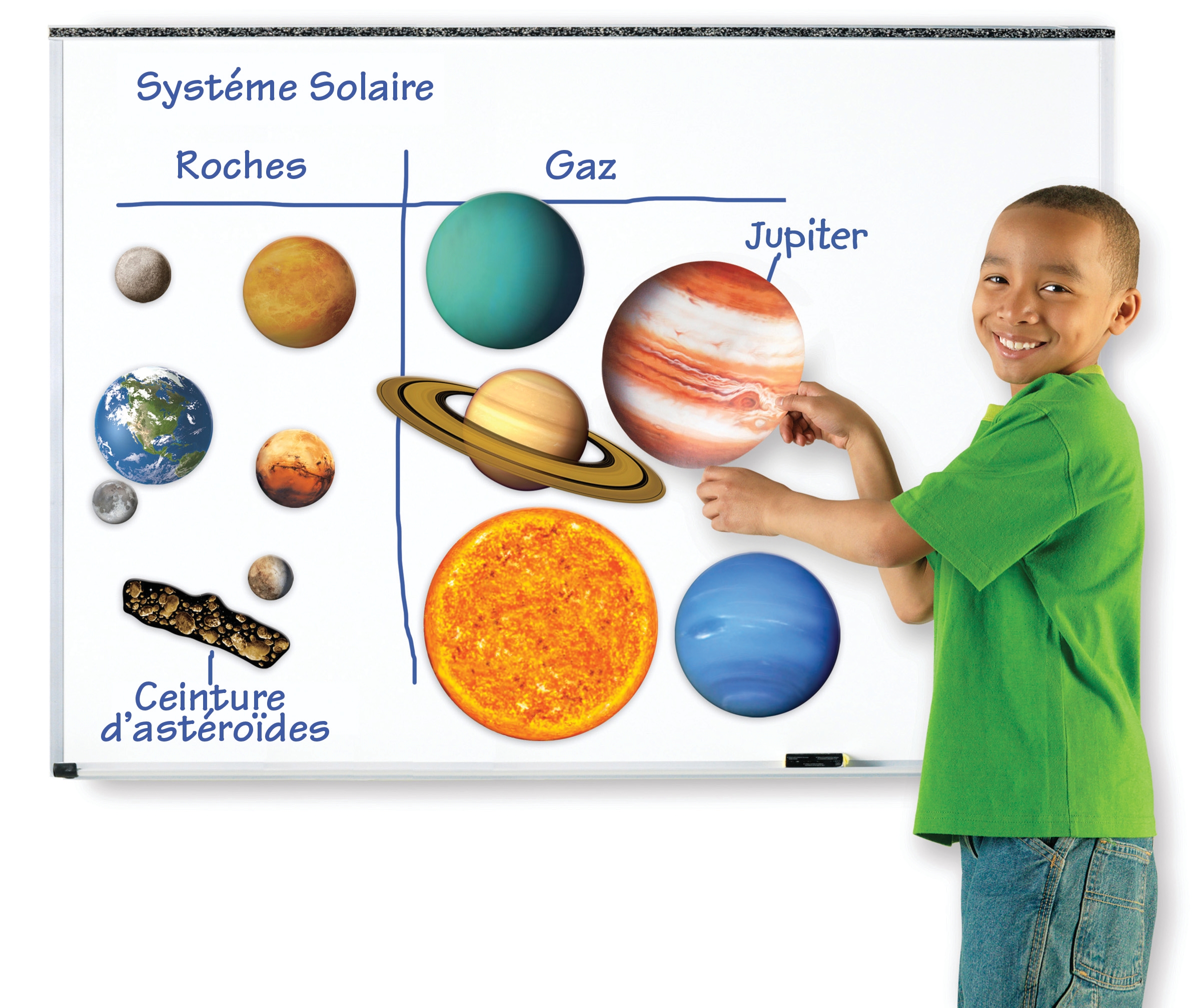 Système solaire magnétique - Sciences Naturelles - Pensées Montessori