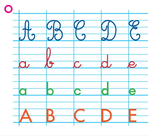 frise alphabet