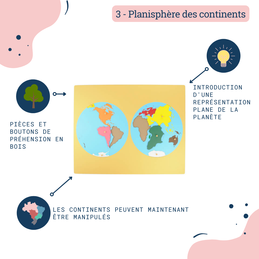 Planisphère des continents